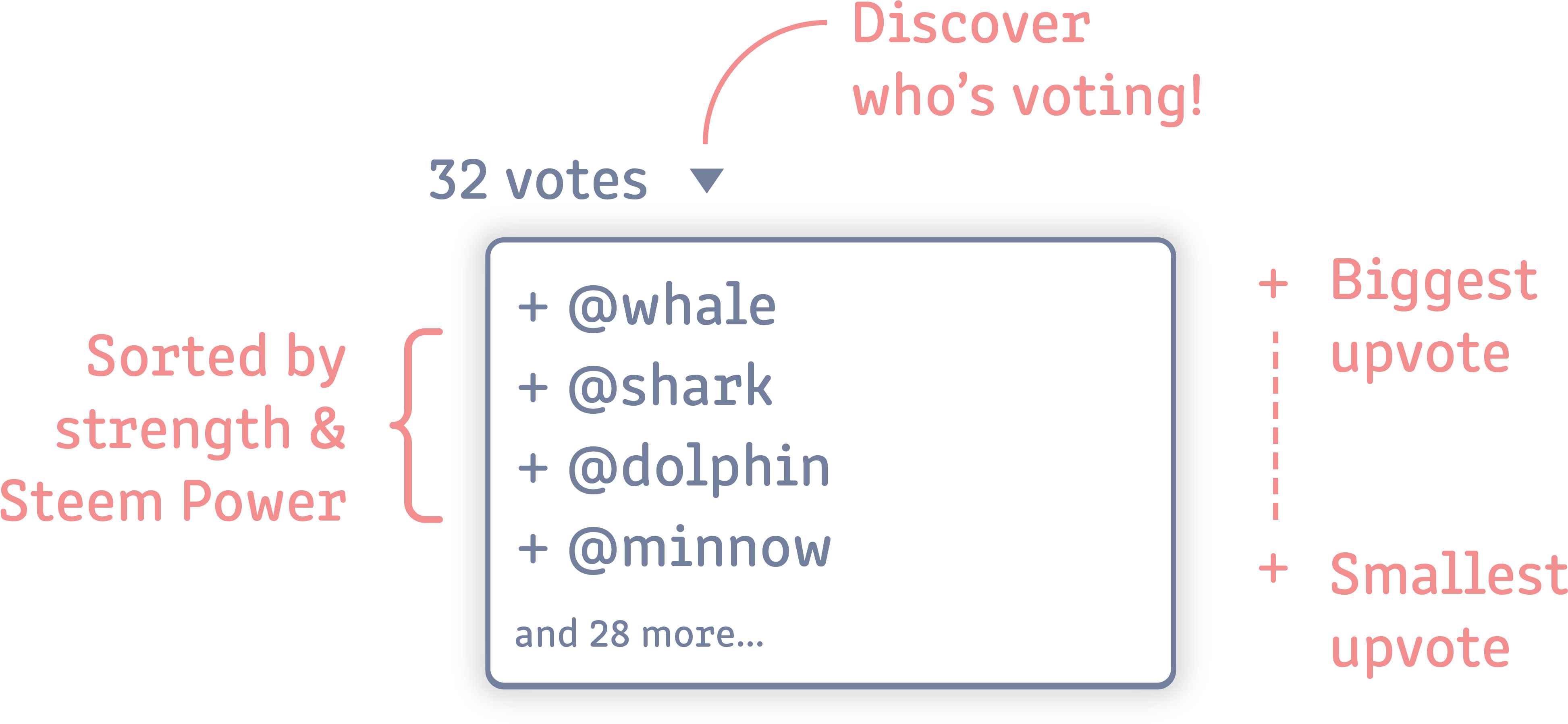 171026 Carrot-04 - Portable Network Graphics (4167x1993), Png Download