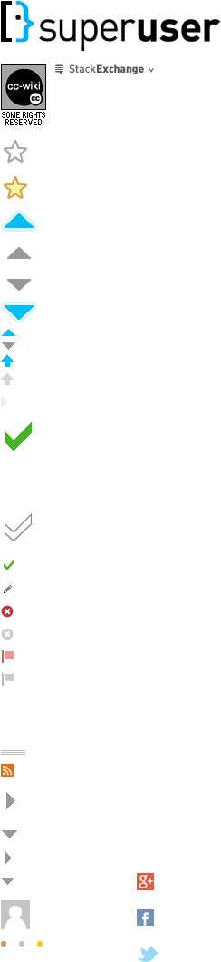 Replace Vote Count With A Percentage System For Jquery - Superuser (245x1073), Png Download