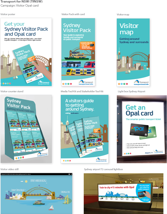 Visitors-collateral - Transport For Nsw (688x886), Png Download