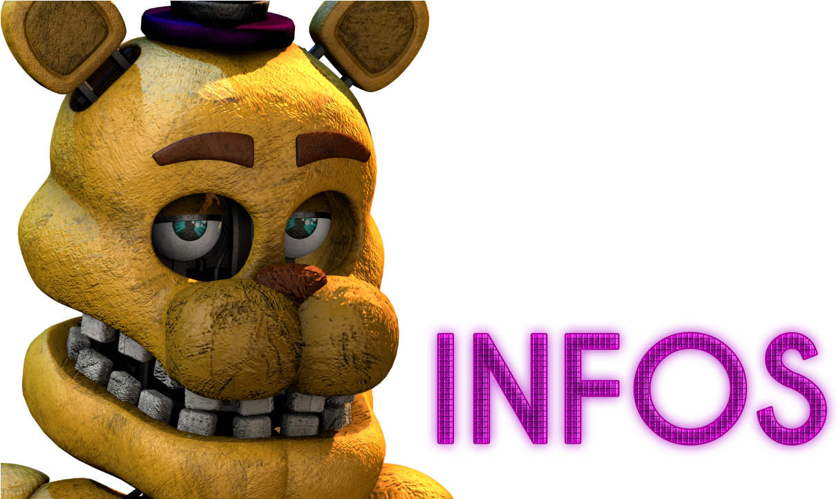 You've Lost A Bet With Your Friends Now You Must Sneak - Fredbear's Family Diner (1280x720), Png Download