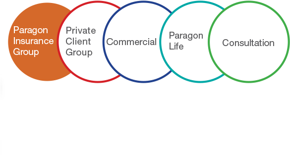 Insurance-group - Pasha Amazon Feat. Jenna Summer (600x324), Png Download