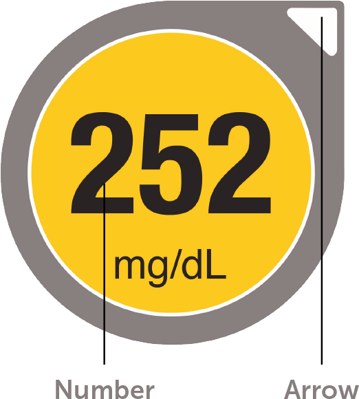 Number Arrow Graphic - Iso 8752 Federstahl 8 X 16 S (1477x829), Png Download