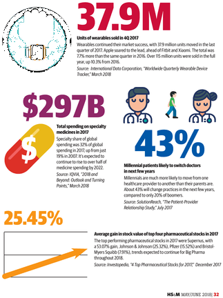 Graphic Design (354x459), Png Download