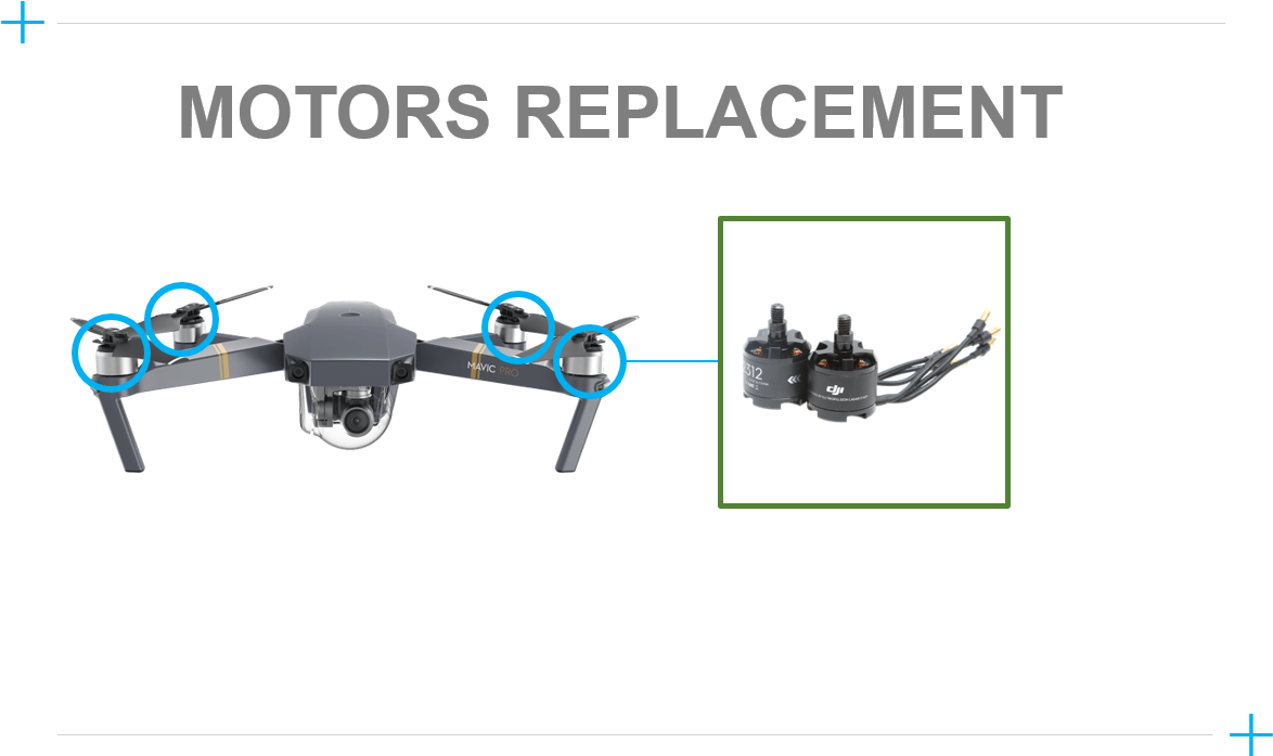 Dji Mavic Pro Repairs - Dji Mavic Pro (refurbished Unit) (1274x815), Png Download