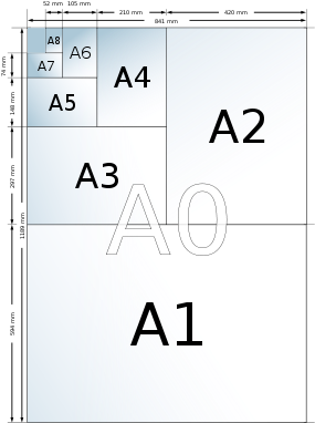 Formatos Estádares De Papel - Dimensiones De Planos (300x405), Png Download