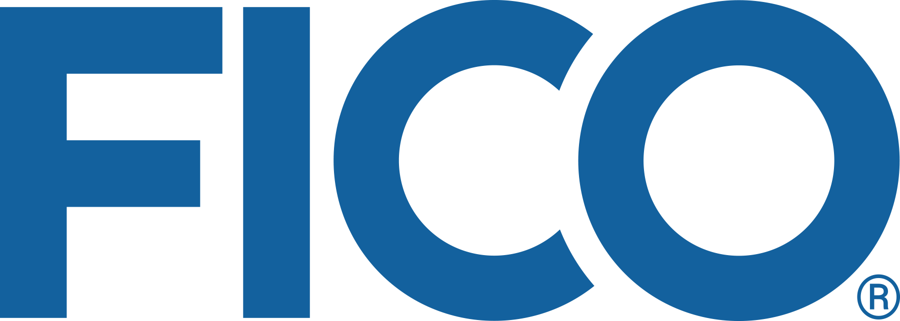Fico Logo Blue Large - Fair Isaac Corporation Logo (1800x643), Png Download
