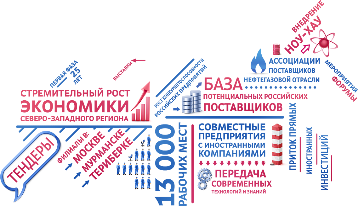 Lustra Russian Content Cuted - Website (1137x657), Png Download