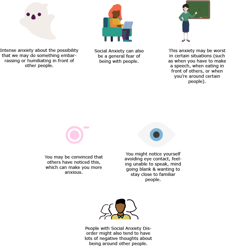 Org/what Is Social Anxiety - Cartoon (945x894), Png Download