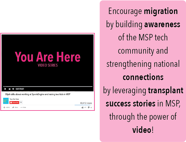 Artboard 23 - Portable Network Graphics (792x613), Png Download