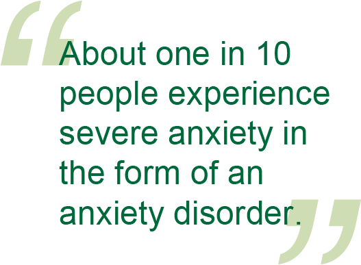 What Is Anxiety - Mind Control Techniques (580x454), Png Download