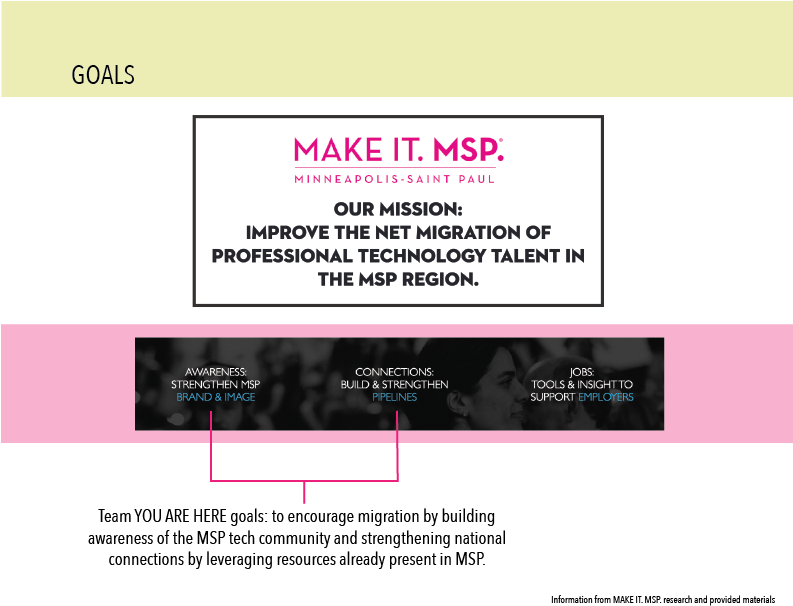 Artboard 4 - Portable Network Graphics (792x612), Png Download