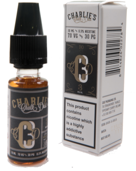 Ccd 3- Charlies Chalk Dust - Box (600x600), Png Download