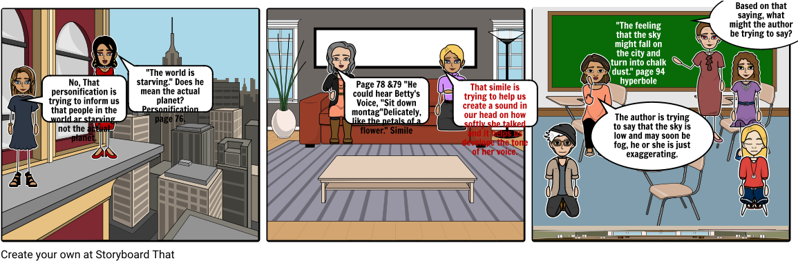 Figurative Language - - Storyboard (1164x385), Png Download