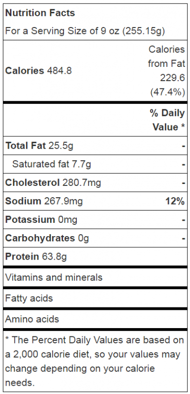 Urban Platter White Quinoa Flour, 900g (800x800), Png Download