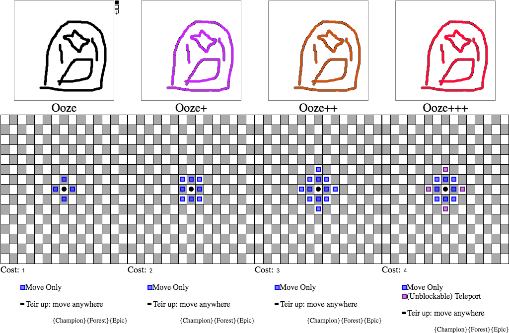 Chess Evolved Online Piece Maker (1200x900), Png Download