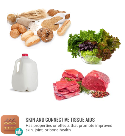Tags - - Vitamin B9 Foods List (420x459), Png Download