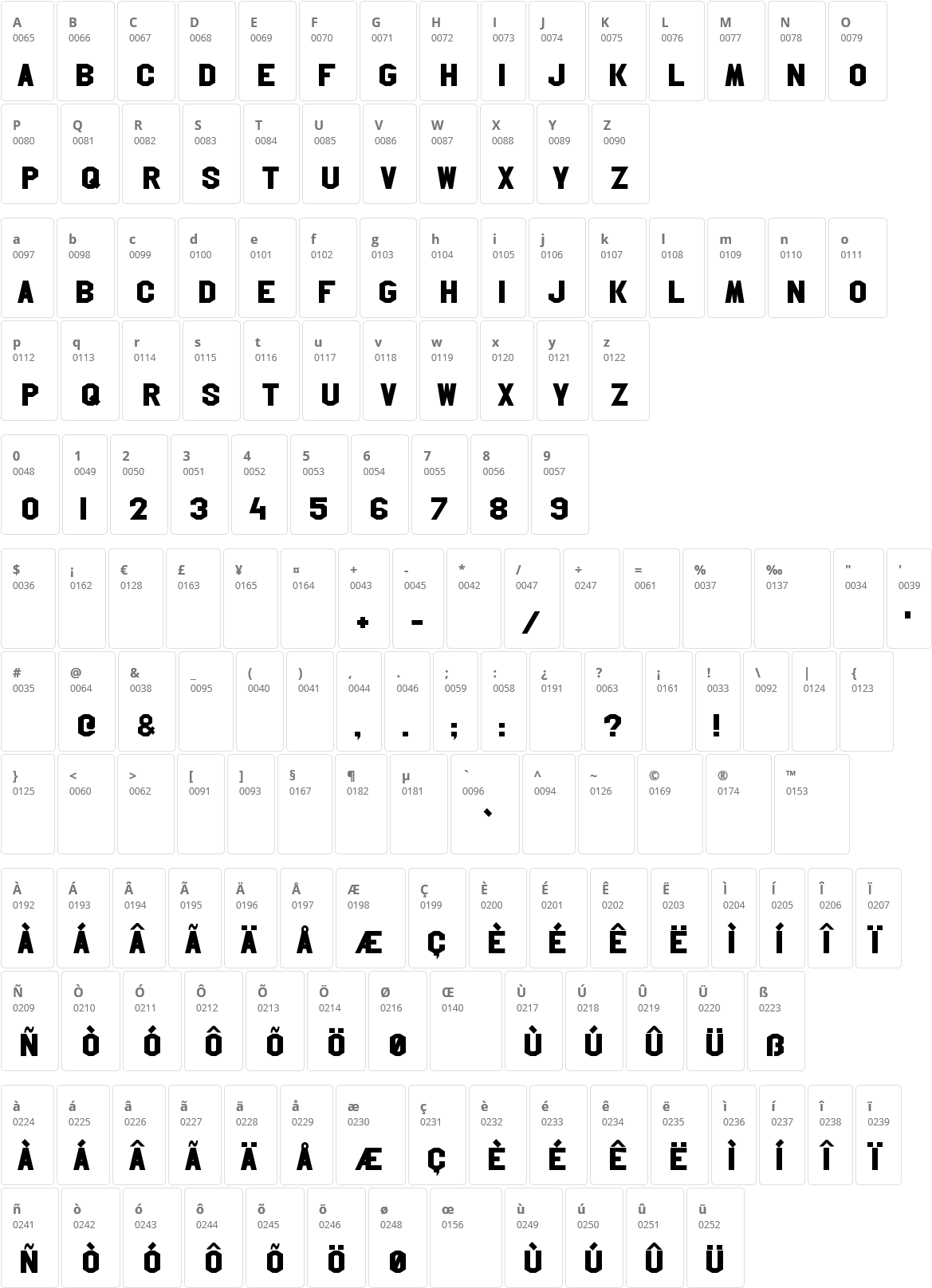 Hollywood Hills Character Map - Number (1181x1648), Png Download