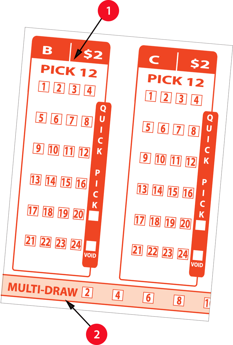 Aon Howtoplay Playslip - All Or Nothing Play Slip Texas (810x1198), Png Download