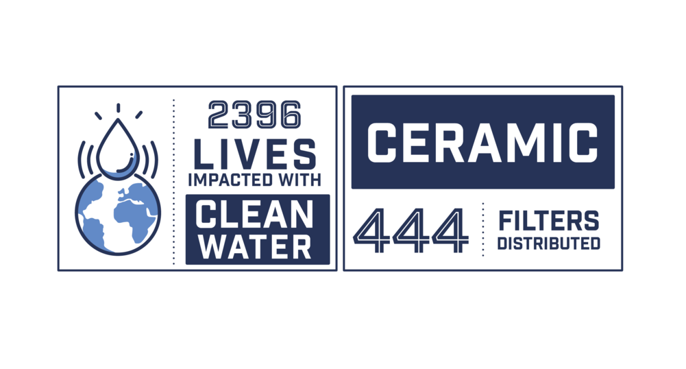 Our On-going Program In The Dominican Republic Is Showing - Sustainable Cleveland (1000x1294), Png Download