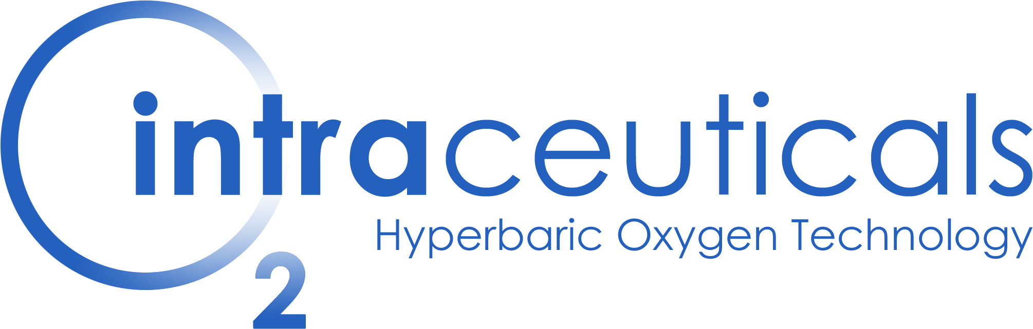 Smooth Skin Texture & Reduce Pigmentation - Intraceuticals Logo (2318x918), Png Download