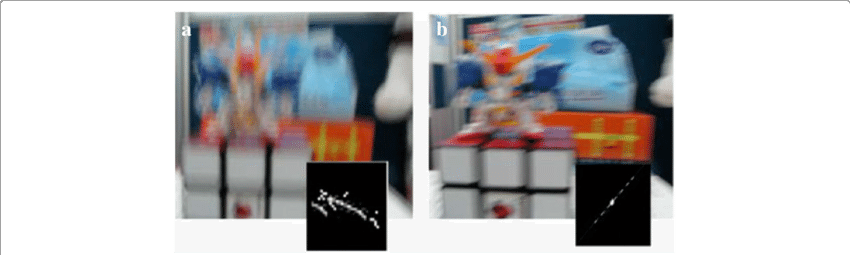 A Motion Blur Induced By Capturing From A Digital Camera - Common Fig (850x255), Png Download