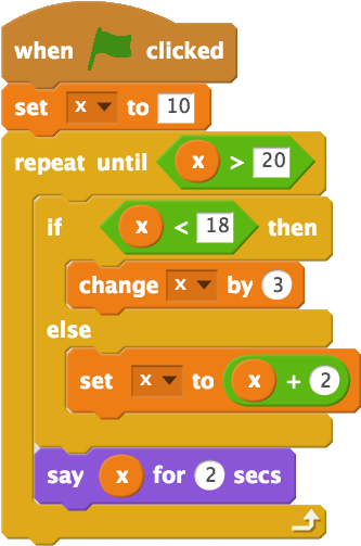 Images/scratch Tracing Repeat Until - Illustration (369x527), Png Download
