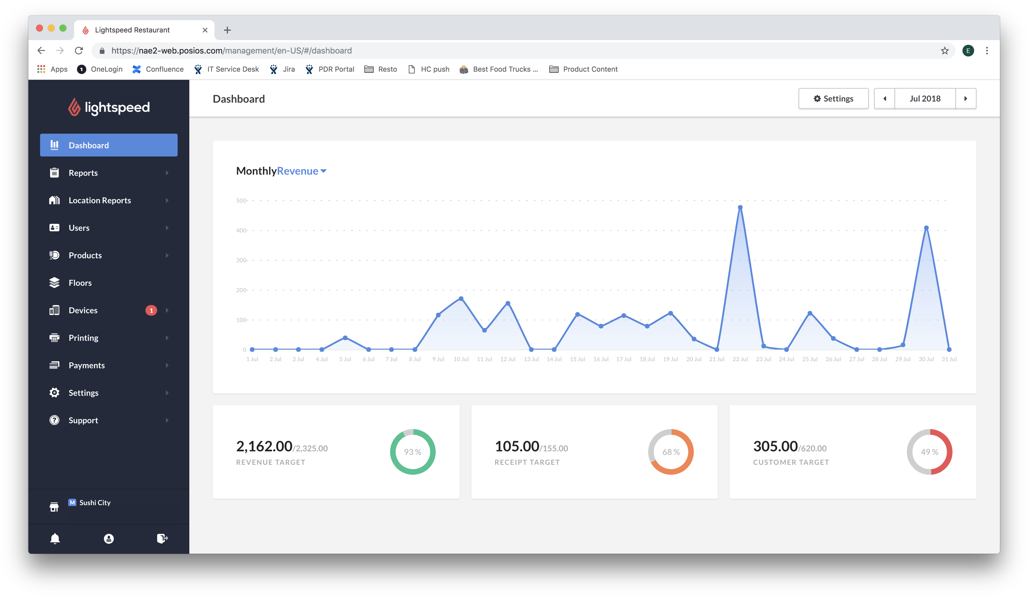 Changing The Date Range Of The Dashboard - Popcorn Metrics (3544x2064), Png Download