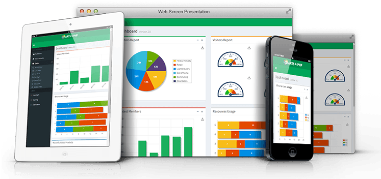 Easy Html5 Responsive Dashboards In Php - Html5 Mysql (746x360), Png Download