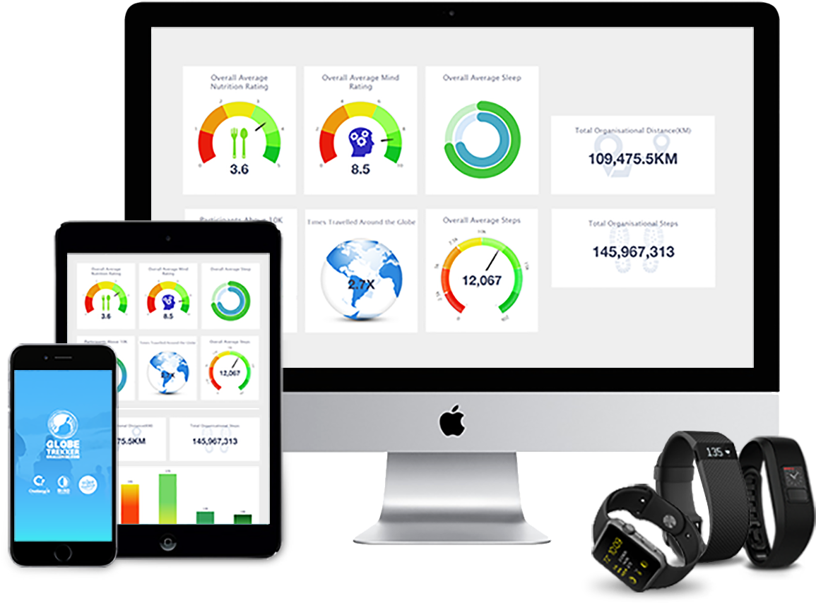 Employee Engagement Dashboard - Pnb Metlife (1500x926), Png Download