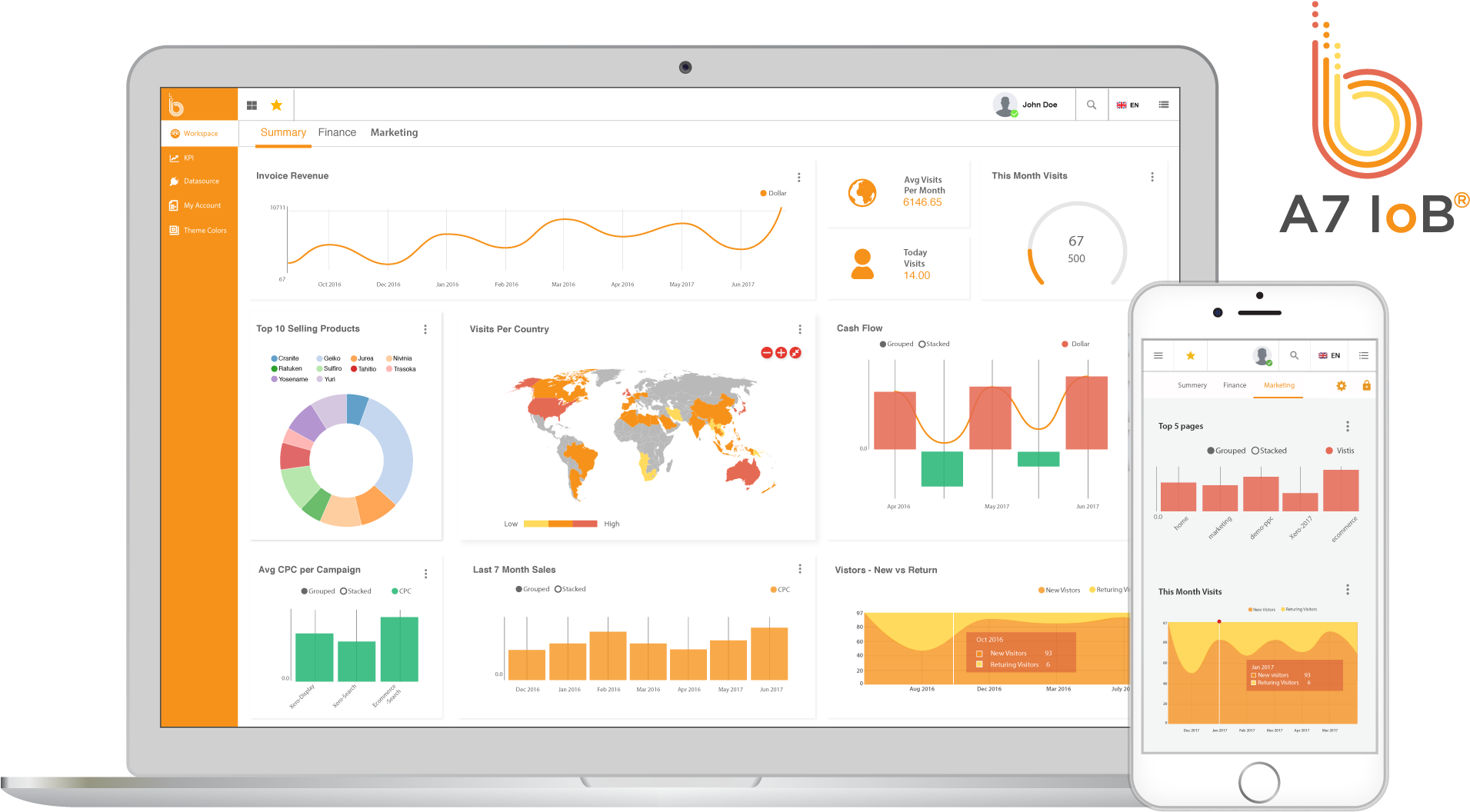 Logo-dashboard - Alpha7 Analytics (2000x1118), Png Download