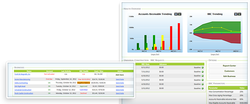 Dynamic Dashboard - Portable Network Graphics (828x347), Png Download
