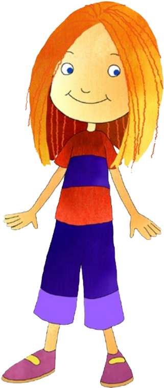 File History - Milly And Molly Harry (640x770), Png Download