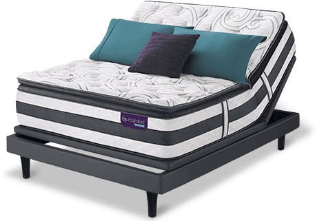 Congratulations Your Zip Code Qualifies For 3 Day Shipping - Serta Icomfort (500x326), Png Download