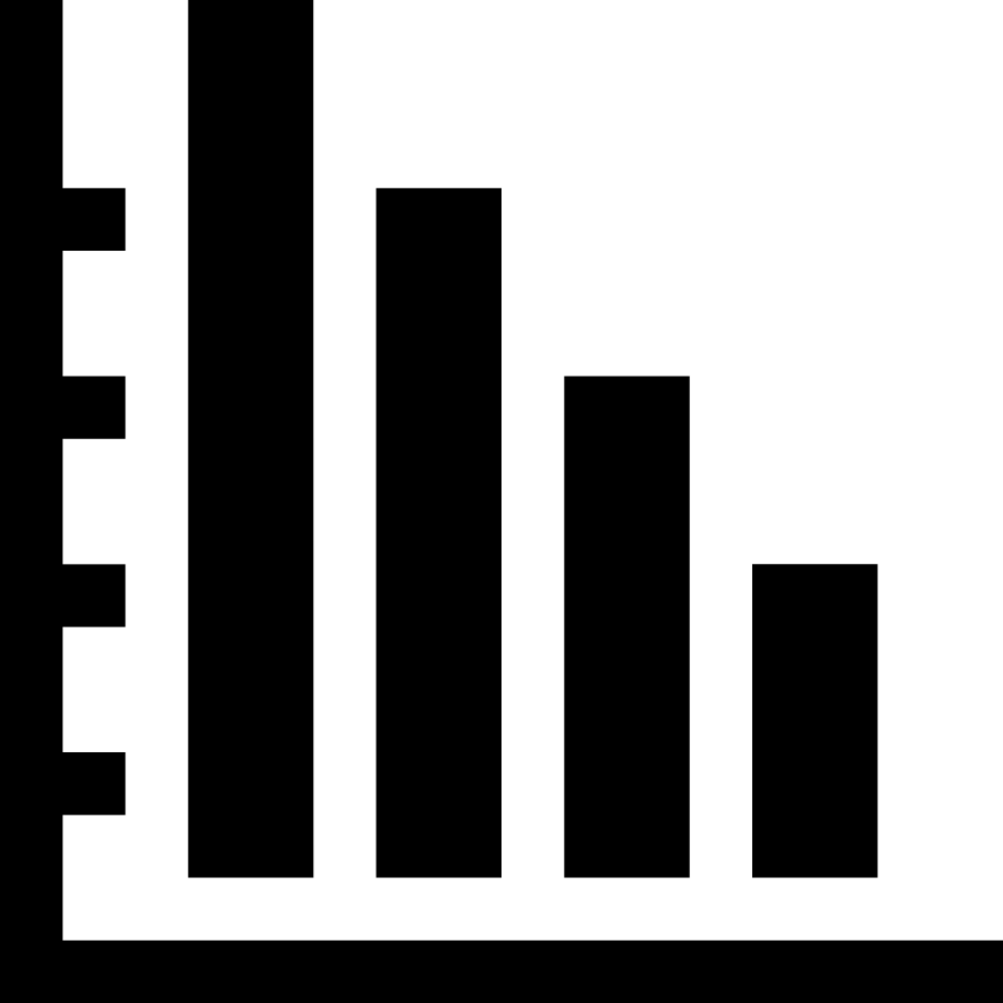 Bar Chart Icon Png (900x900), Png Download