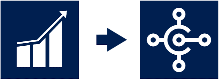 Instead Of 'dynamics Nav 2019', The Next Version Of - Dynamics 365 Business Central On Premise (800x329), Png Download
