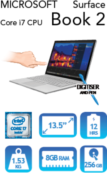 Lwt -microsoft Surface Book - San Diego Football Inspired Skin/decal Compatible (352x560), Png Download