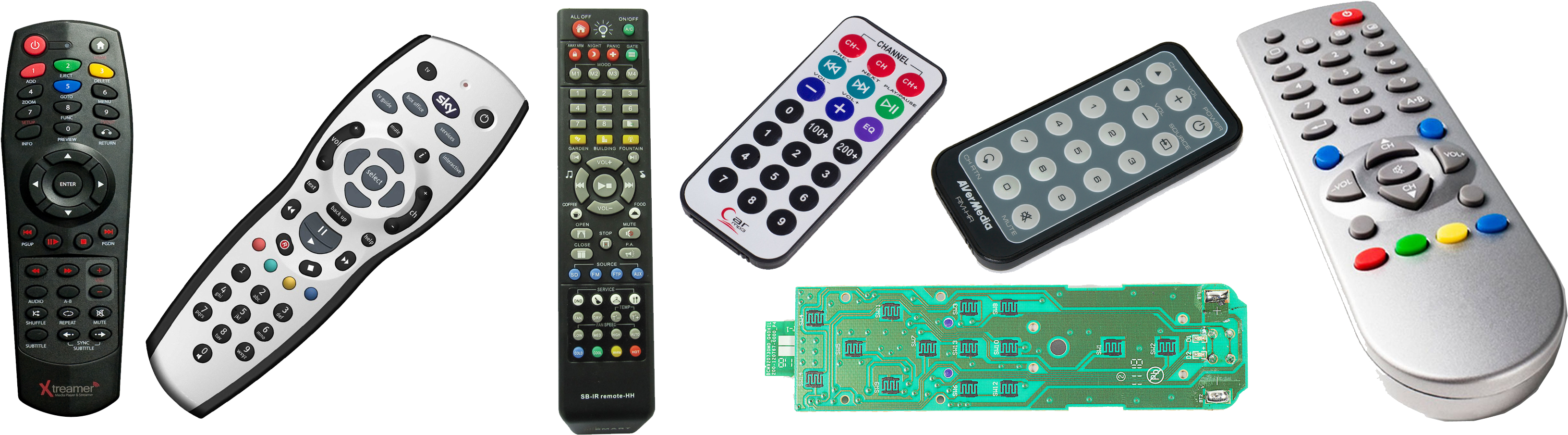 Remote Control Repair - Ray Grahams Skyhdr Sky Hd Remote Control (3602x1004), Png Download