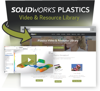 Key Features Of Solidworks Plastics Standard - Online Advertising (398x379), Png Download