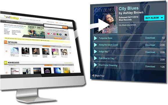 Connect Your Cd Baby Account To Easily Import Your - Led-backlit Lcd Display (577x369), Png Download
