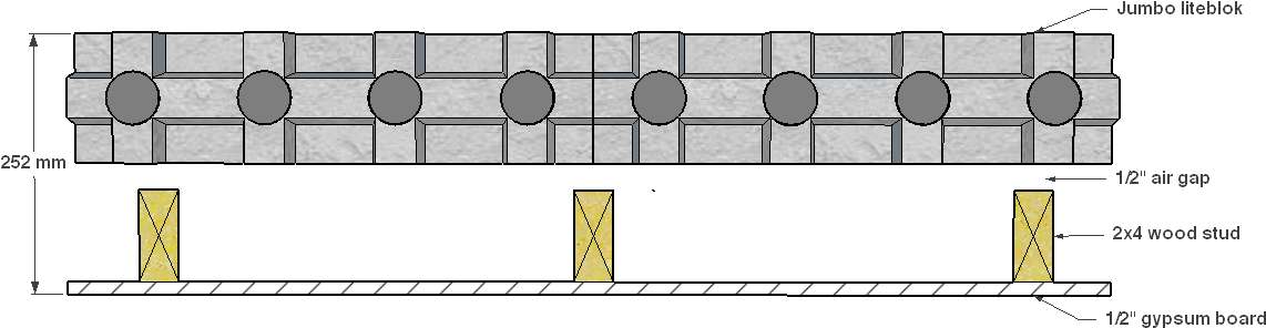 Acoustical Wall Png - Portable Network Graphics (1155x350), Png Download