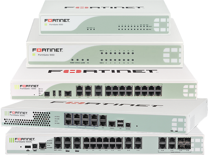 “ Why You Buy Firewall When It Is Available On Rent - Fortinet Fortigate-100d / Fg-100d Utm Firewall → Fortigate-100d (800x597), Png Download