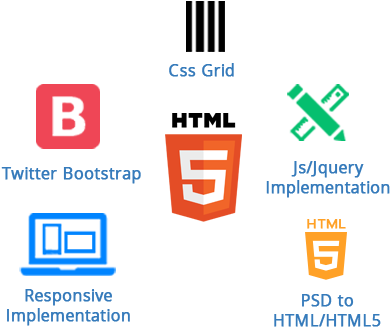 Why Vrinsoft Technology - Html 5 (400x410), Png Download
