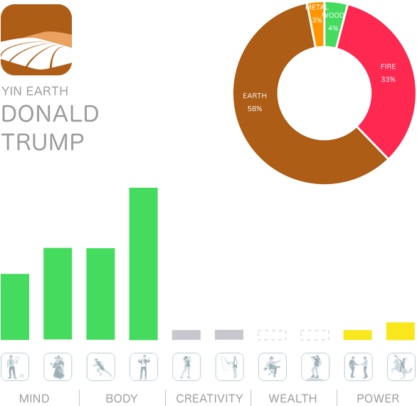 Full - Circle (600x600), Png Download