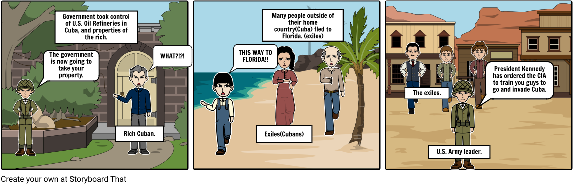 Fidel Castro And Cuba - Cartoon (1164x385), Png Download
