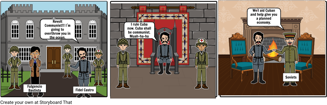 Fidel Castro And Cuba - Cartoon (1164x385), Png Download