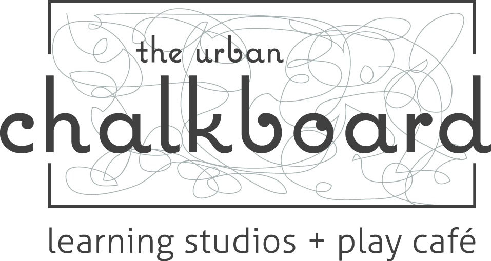 Add To Itinerary - Urban Chalkboard (957x509), Png Download