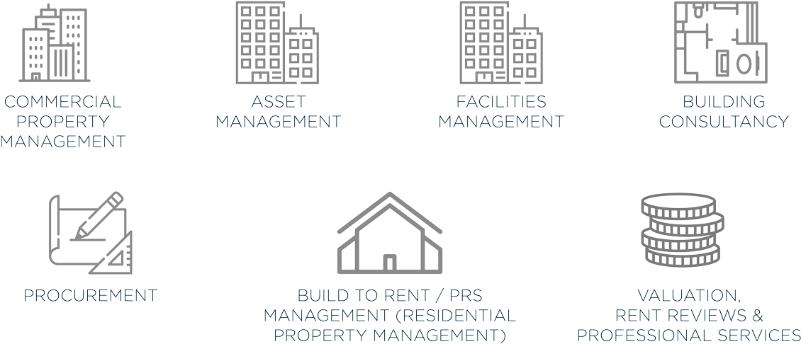 Our Service Lines - Diagram (1280x565), Png Download