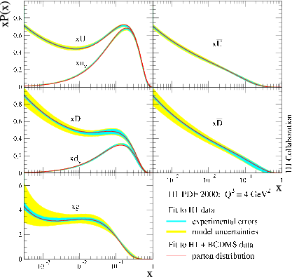 Diagram (417x395), Png Download
