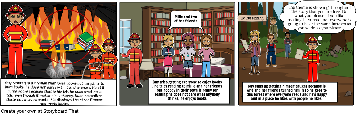 Fahrenheit - Fahrenheit 451 (1164x385), Png Download