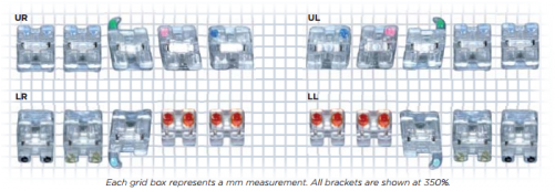 Elation Mb Aesthetic Bracket - Megabyte (500x500), Png Download